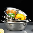 Mutfak Eşyaları Paslanmaz Çelik Çanak Çorba Havzası Sebze ve Meyve 304